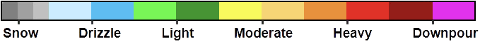 Rainfall Scale