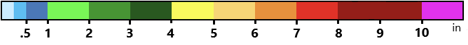 Rainfall Scale